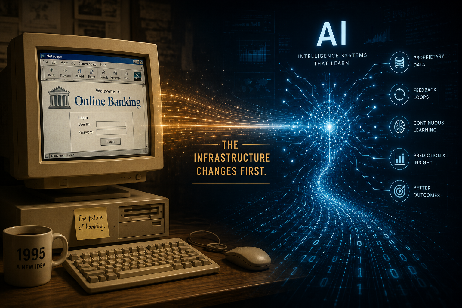 I Saw This Before: what online banking taught me about AI